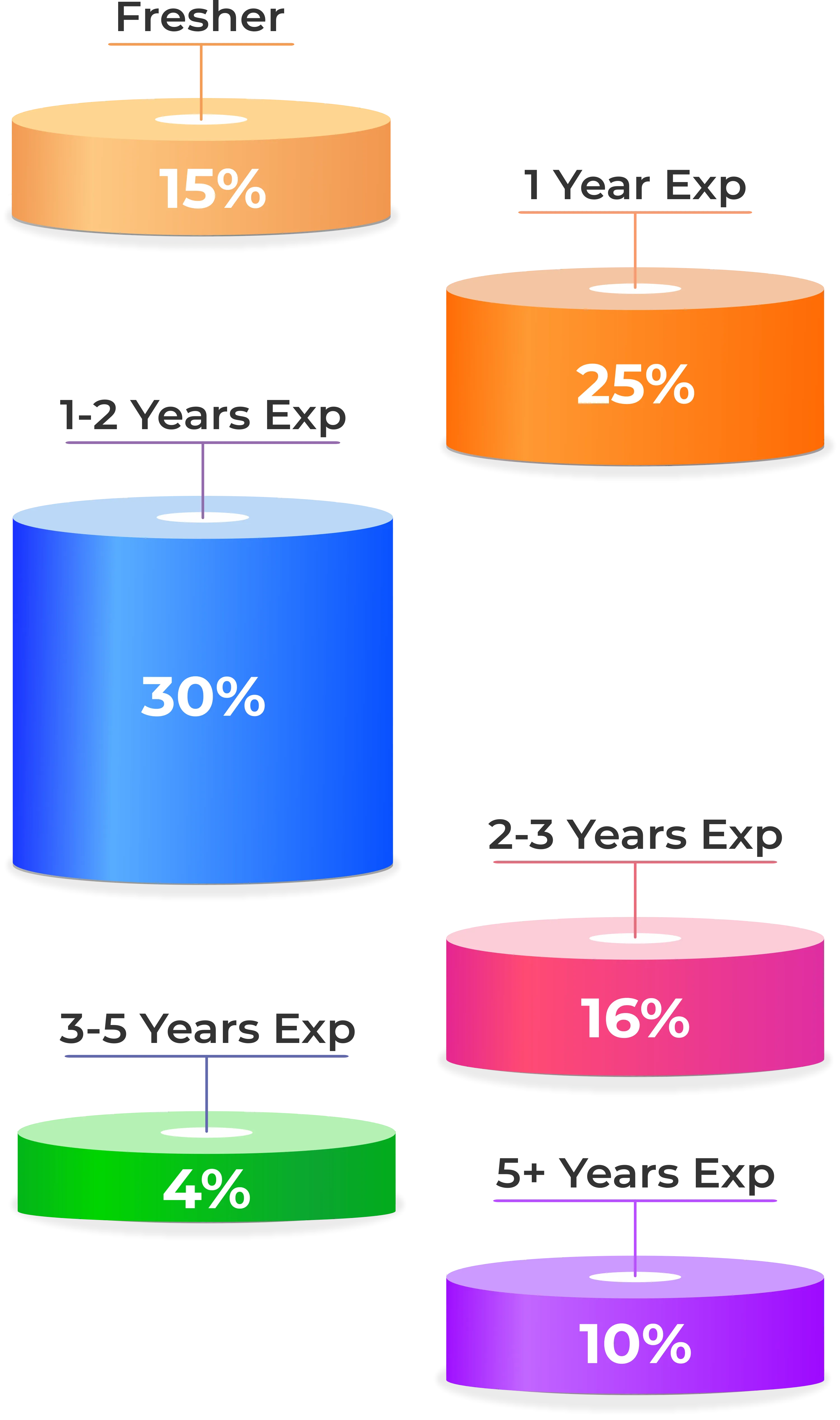 info001 Dataisgood